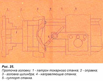 гравировально фрезерные станки с чпу