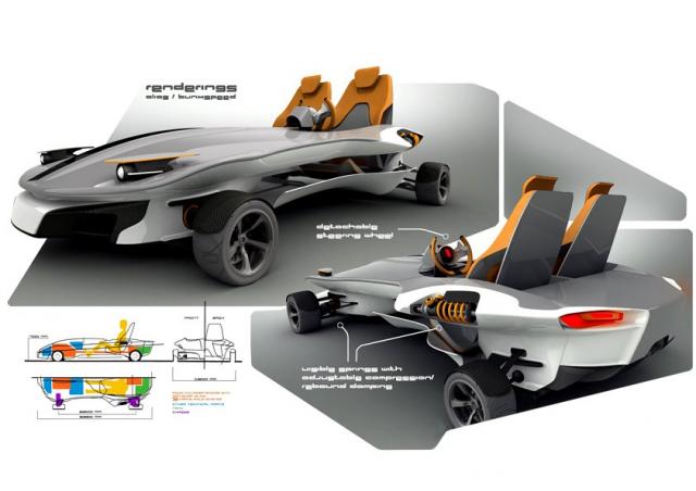 Florian Dobe’s concept-kart