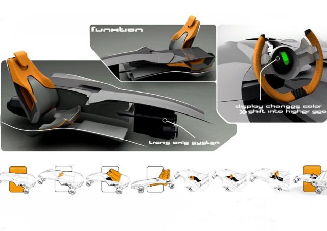 Florian Dobe’s concept-kart